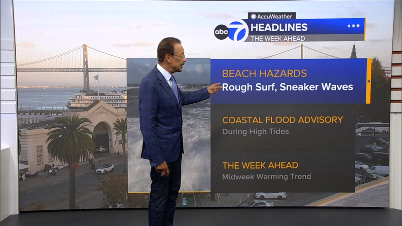 AccuWeather Forecast: Sunny, breezy, cool for next 2 days
       — ABC 7 Bay Area, Half Moon Bay Sports news