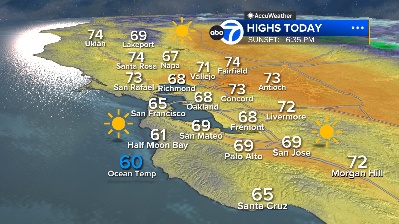 AccuWeather Forecast: Cool morning makes way for sunny skies Monday afternoon
       — ABC 7 Bay Area, Half Moon Bay Community news