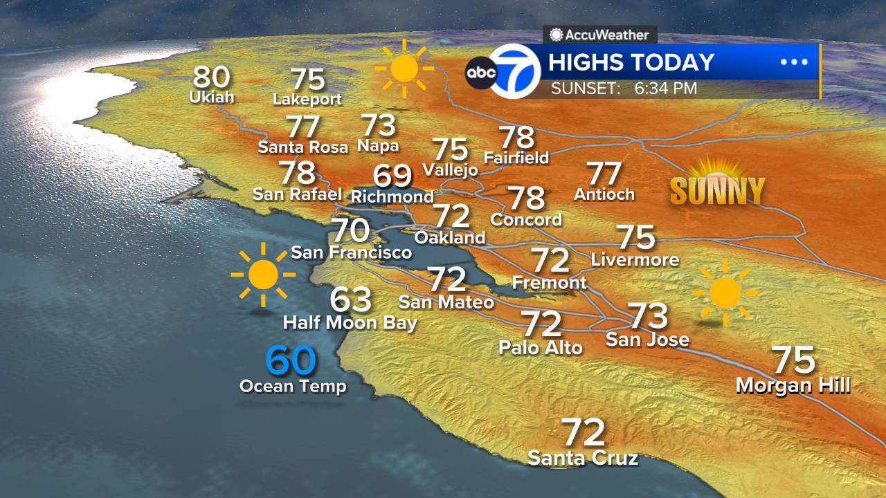 AccuWeather Forecast: Chilly morning leads to mild and sunny afternoon before warming trend begins
       — ABC 7 Bay Area, Half Moon Bay Community news