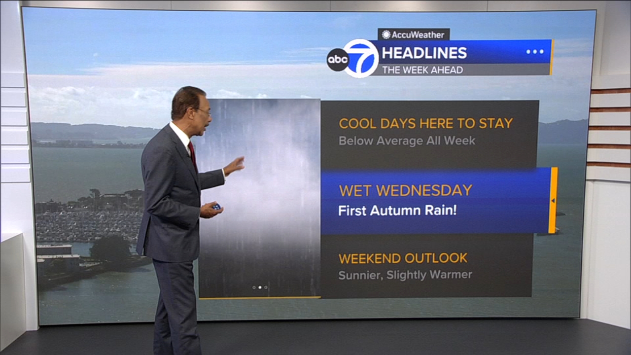 AccuWeather Forecast: Cool and breezy before 1st storm of season arrives Wednesday
       — ABC 7 Bay Area, Half Moon Bay Sports news