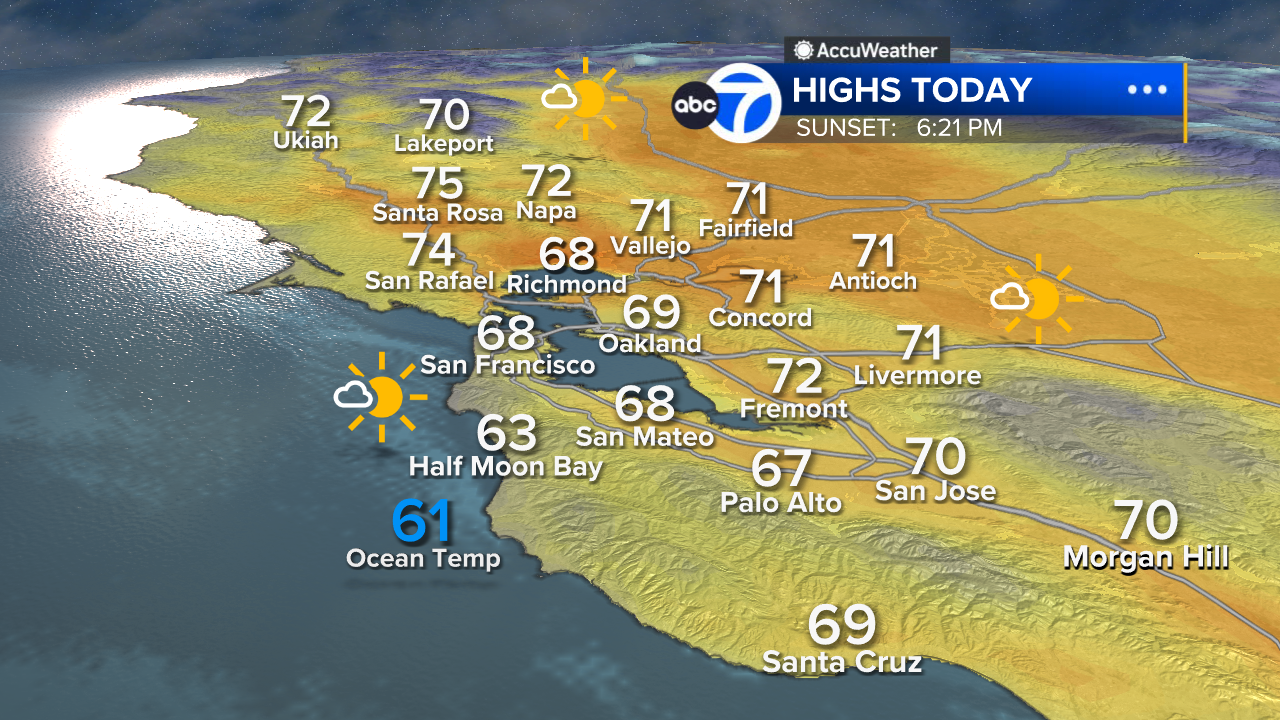 AccuWeather Forecast: Dry today with afternoon sunshine, warm weekend ahead
       — ABC 7 Bay Area